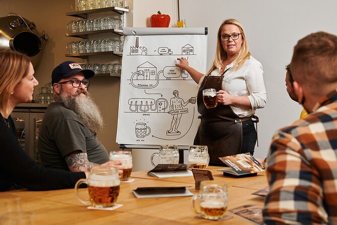 The School of Beer: Traditional Czech Art of Pouring Beer - Key highlights you’ll care about