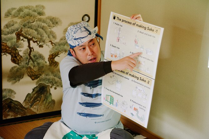 Unique Brewery Tour and One-of-a-Kind Sake Tasting Near Tokyo - The return bus and lunch math you’ll want to do
